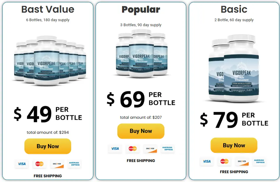 vigorpeak Pricing 